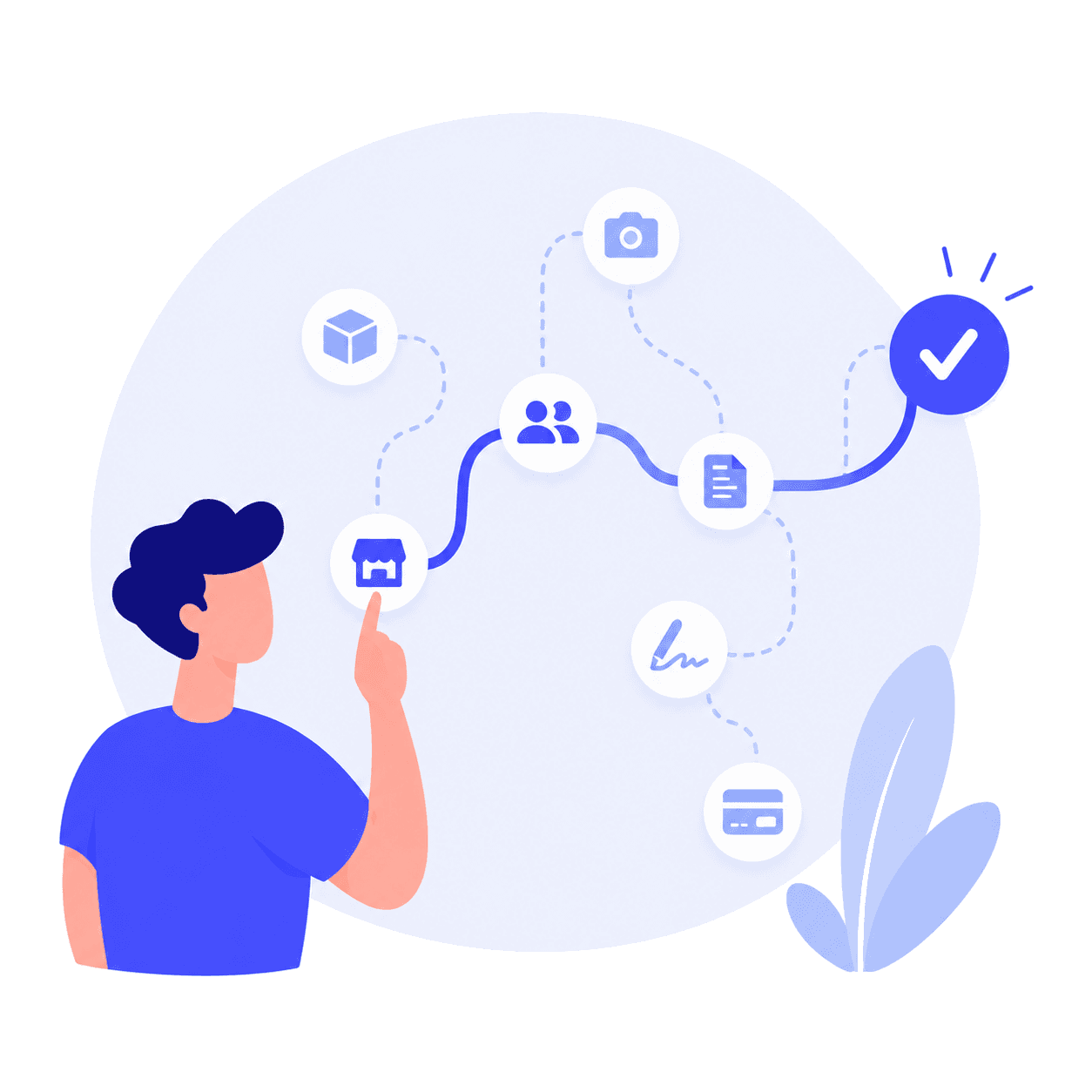 Parcours de vente configurable SmartProtekt